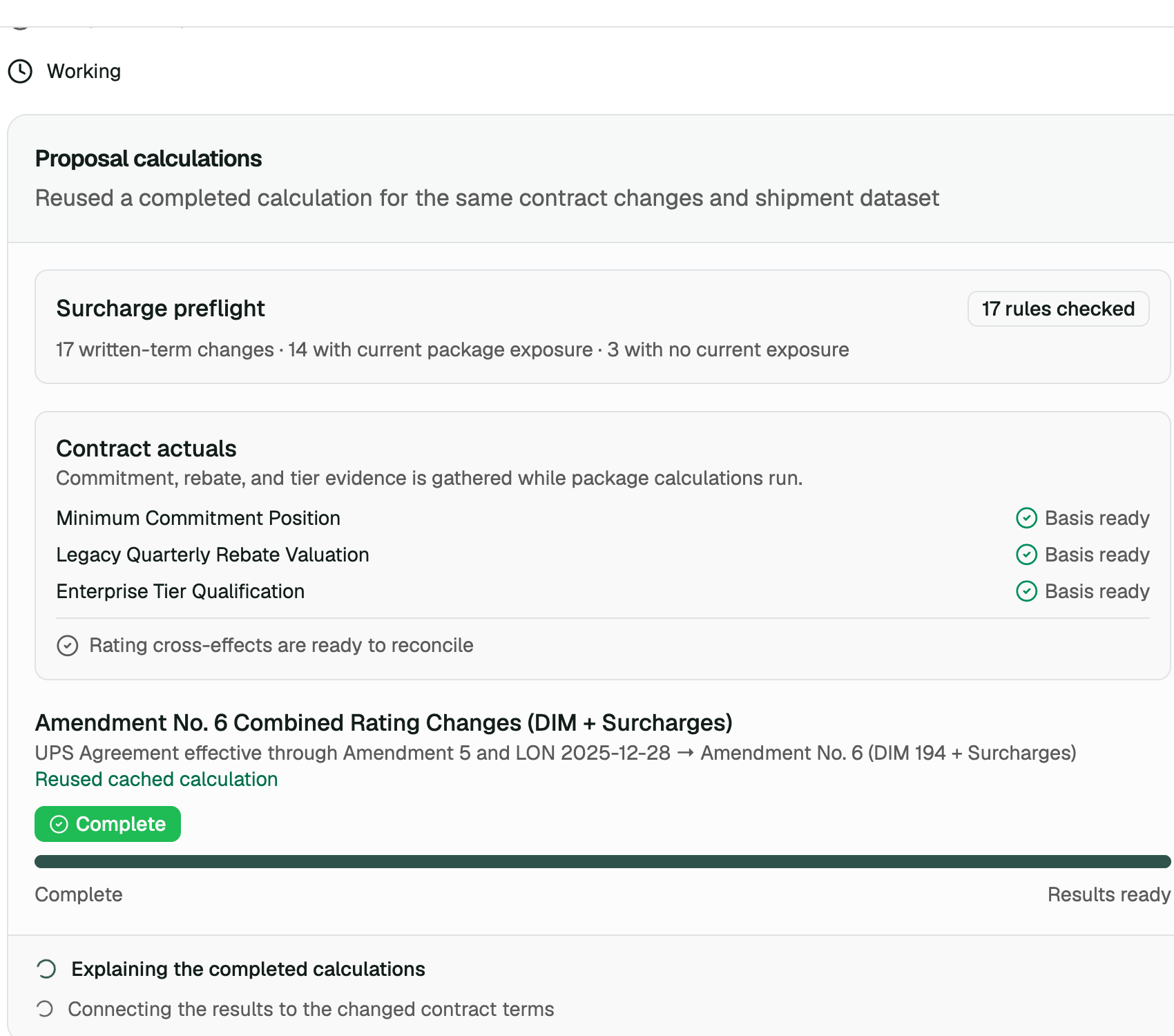 Sanitized ParcelAdvisor proposal analysis showing written-term checks, package exposure, contract actuals, and completed rating changes